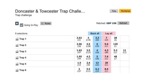 trap challenge odds|Towcester & Doncaster Trap Challenge .